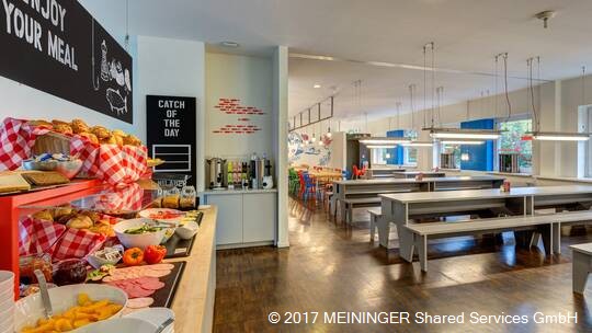 5 Klassenfahrt Hamburg MEININGERHotelHamburgCityCenter Frühstücksraum