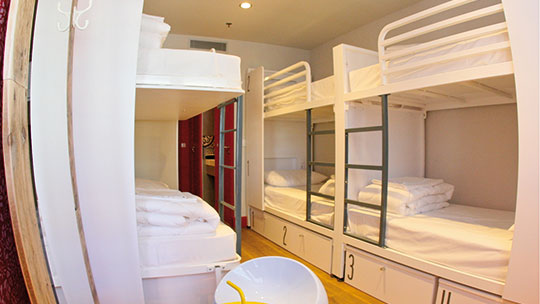 4 Klassenfahrt Barcelona GeneratorBarcelona Zimmer