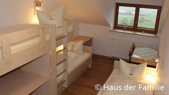 2 Klassenfahrt Allgaeu Haus der Familie MBZ